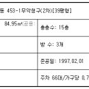 홍제동-1 이미지