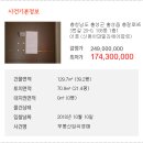 충절로953번길 이미지