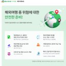 [DB손해보험 여행자보험] 핸드폰 파손 &#39;보상받은&#39; 후기 / 청구순서, 필요서류 안내