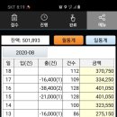 부산 배달대행 후기랑 인증