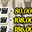 우만동88-3 이미지