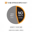 비비큐남부역점