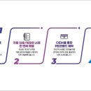 딜리버리맘