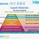 비상잉글리시아이영어교습소 네이버블로그