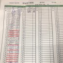 케이마스터클린