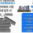 더블루밍 이미지