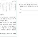 Re: 진모 예술 p.19 3 3번문항 오르프 이미지