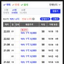 부동산1번가공인중개사사무소 이미지