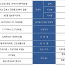동양마트 이미지