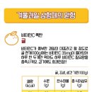 비타민 풍부한 감, 귤, 유자의 효능 이미지