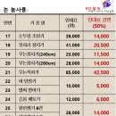 보성군농기계 임대사업소 남부지소 | 농기계 임대료 감면(50%) 기간 연장 !!!