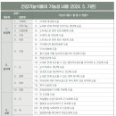 2024-03-0121 - 부여군 | 2024-03-0121