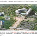 청아건축사사무소 네이버블로그