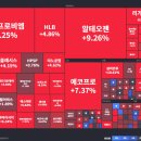 (주)대주여행사 네이버블로그