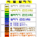 인더짐 유아 태권도 이미지