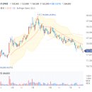 미포슈퍼 이미지