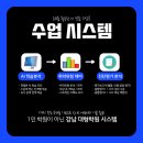 솔수학학원 - 송파구 위례광장로 200 | 솔수학학원