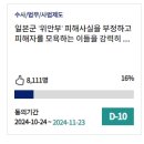 국회 청원 중 몇가지 가져옴 (위안부모욕처벌/국민건보/흉악범신상공개/우발적살인강화) 이미지