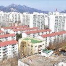 고려건축진단 이미지