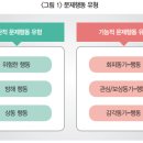 은평센트럴소아청소년과의원