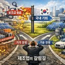 태양배터리