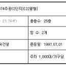 당동주공1차 이미지