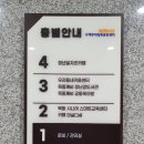 목동깨비장난감도서관공동육아방 - 양천구 등촌로 208 | 목동깨비장난감도서관공동육아방