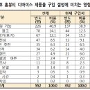 미구뷰티