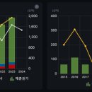 에스엘디자인그룹 - 10567 | 에스엘디자인그룹
