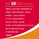 동탄SKV1공인중개사사무소 이미지
