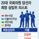 미방 머니투데이