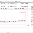 혜성모터스 이미지