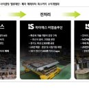 하나리사이클링 이미지