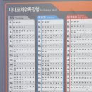 지하철1호선서면역 이미지