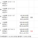 모멘텍 이미지
