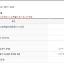 구의문주차장~어린이회관정문 이미지