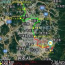원주굽이길 5코스 버들만이길 | 원주굽이길 5코스(버들만이길, 2024.2.6)