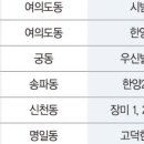 새서울기획 이미지