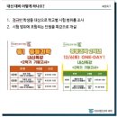 더브레인코어과학학원