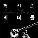 리더인리더십연구소 이미지