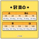 오목교참나무닭장작구이