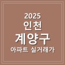 계양하늘채파크포레아파트 | 인천 계양구 - 계양하늘채 파크 포레 센트레빌 한양수자인 한화꿈에그린 하우스토리 파크 트루엘 일신...