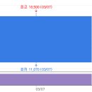 엠디테크 이미지