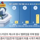 다산구조기술 - 14771 | 다산구조기술