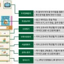 모당초등학교 이미지