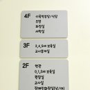 백현하나어린이집 네이버블로그