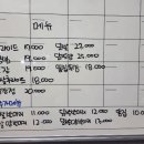 송원닭집 - 정읍시 태평4길 12 | 송원닭집
