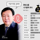 파워마켓 이미지