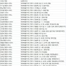 태평로행정사사무소 이미지