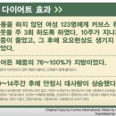 커브스약사클럽 이미지